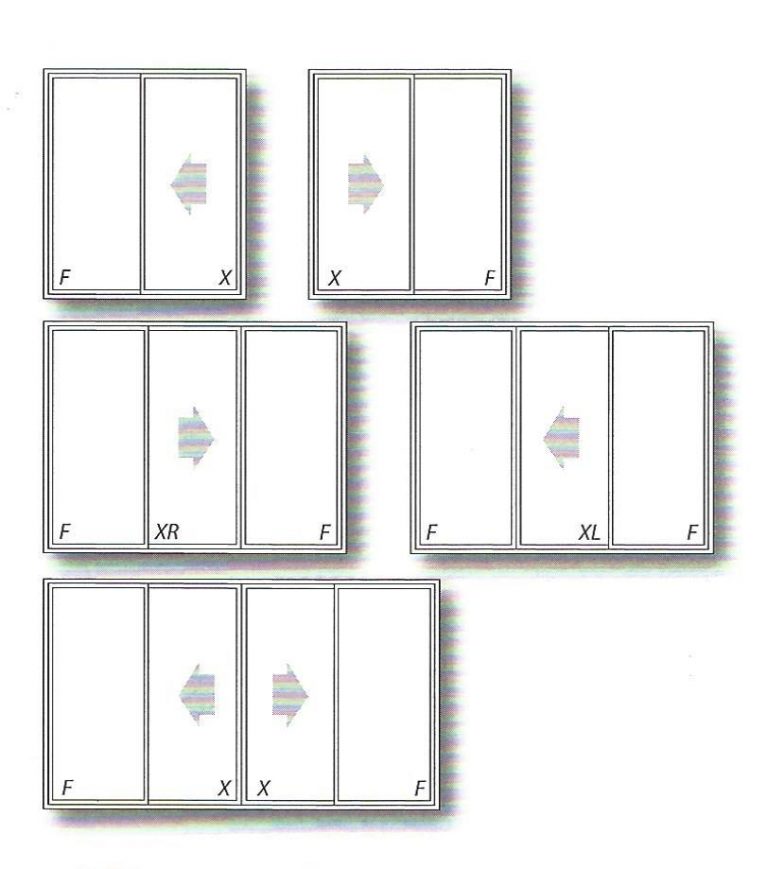 Prima Vista Sliding Patio Door Erie PA Seaway Window